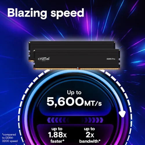 Memori Key Pro DDR5 32GB Kit ( - Ddr5 32Gb ulasan dan harga