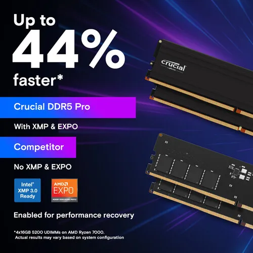 Memori Key Pro DDR5 32GB Kit ( - Ddr5 32Gb ulasan dan harga