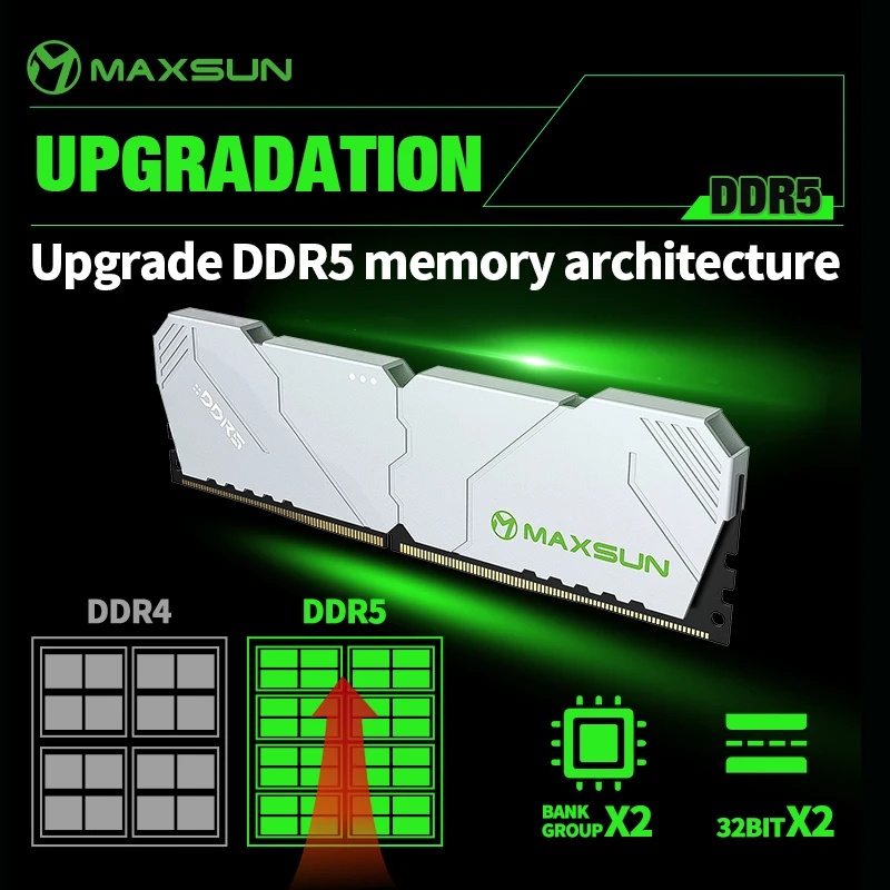 MAXSUN Heatsink Memoria RAM DD - Ddr5 32Gb ulasan dan harga
