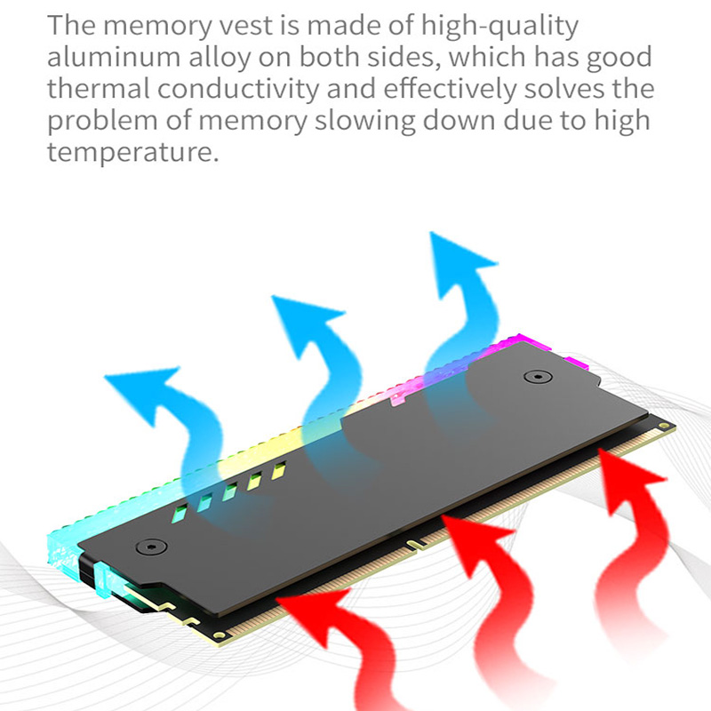 TEUCER PC Memory Heatsink RAM  - Ddr5 Rgb Ram ulasan dan harga